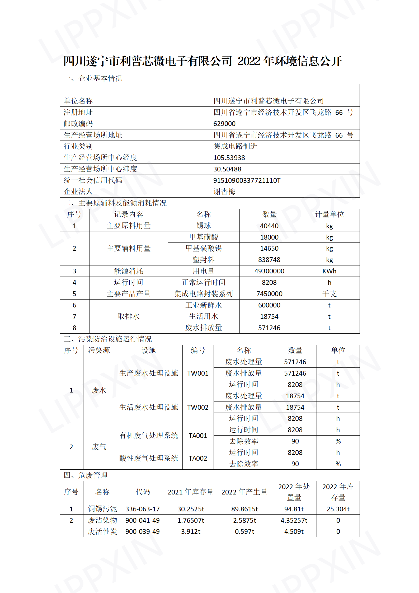 2022年環(huán)境信息公開(kāi)(1)_01(1).png