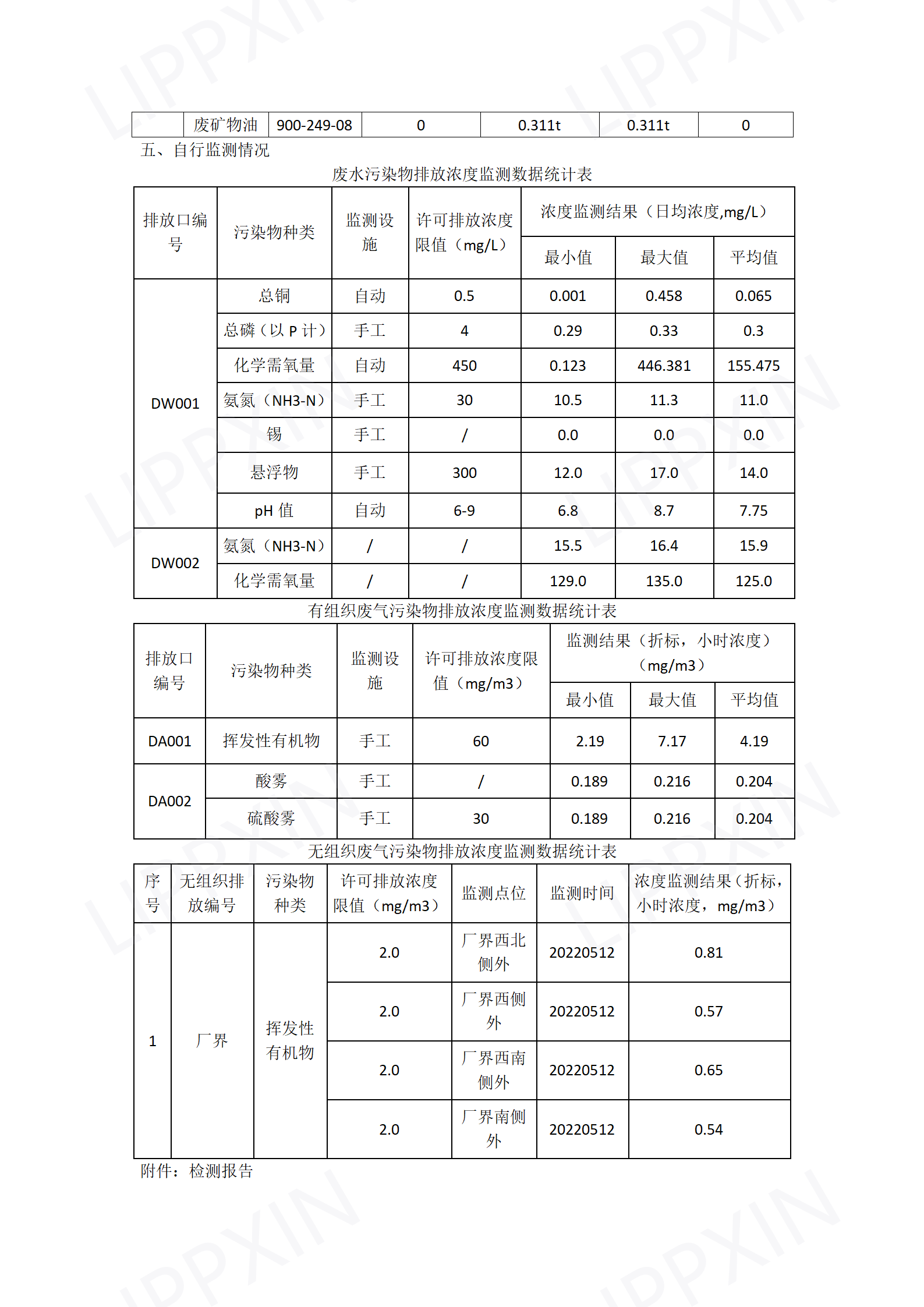 2022年環(huán)境信息公開(kāi)(1)_02.png